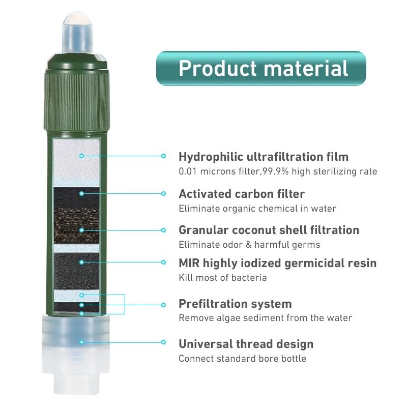 Vannfilter - Waterfilter straw 